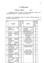 Referāts 'A/s "Preiļu siers" mārketinga vides un stratēģijas analīze un darbības plānošana', 22.