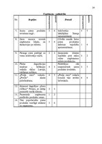 Referāts 'A/s "Preiļu siers" mārketinga vides un stratēģijas analīze un darbības plānošana', 24.