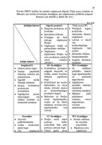Referāts 'A/s "Preiļu siers" mārketinga vides un stratēģijas analīze un darbības plānošana', 26.