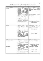 Referāts 'A/s "Preiļu siers" mārketinga vides un stratēģijas analīze un darbības plānošana', 34.