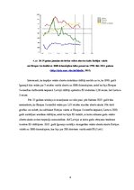 Konspekts 'Aborti Baltijas valstīs no 1990.-2013.gadam', 4.