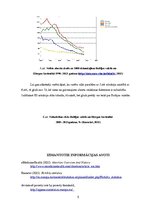 Konspekts 'Aborti Baltijas valstīs no 1990.-2013.gadam', 5.