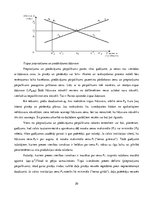 Konspekts 'Konspekts ekonomikā', 20.