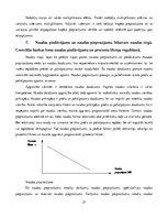 Konspekts 'Konspekts ekonomikā', 25.