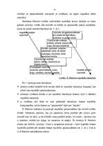 Referāts 'Radiosakaru pārvaldes organizācijas menedžmenta procesa analīze', 10.