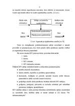 Referāts 'Radiosakaru pārvaldes organizācijas menedžmenta procesa analīze', 31.