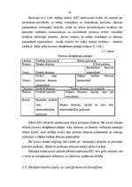 Referāts 'Radiosakaru pārvaldes organizācijas menedžmenta procesa analīze', 48.