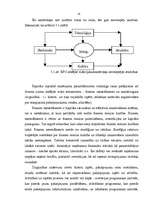 Referāts 'Radiosakaru pārvaldes organizācijas menedžmenta procesa analīze', 54.