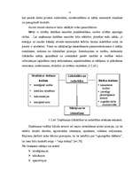 Referāts 'Radiosakaru pārvaldes organizācijas menedžmenta procesa analīze', 55.