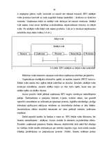 Referāts 'Radiosakaru pārvaldes organizācijas menedžmenta procesa analīze', 64.