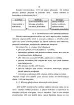 Referāts 'Radiosakaru pārvaldes organizācijas menedžmenta procesa analīze', 68.