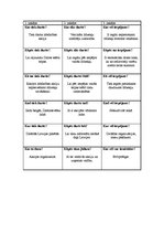 Konspekts 'Projekta risku analīze', 2.