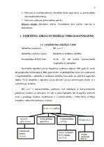 Prakses atskaite 'Prakses atskaite augstskolā', 5.