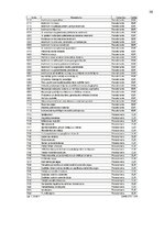 Prakses atskaite 'Prakses atskaite augstskolā', 38.