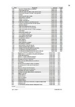 Prakses atskaite 'Prakses atskaite augstskolā', 39.