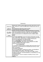 Konspekts 'Aspazijas dzejoļu analīze', 5.