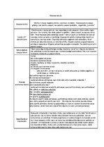 Konspekts 'Aspazijas dzejoļu analīze', 10.