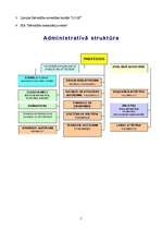 Referāts 'Latvijas Pašvaldību savienība', 5.