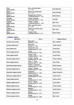 Referāts 'Latvijas Pašvaldību savienība', 12.