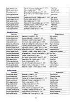 Referāts 'Latvijas Pašvaldību savienība', 20.