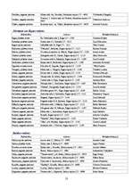 Referāts 'Latvijas Pašvaldību savienība', 23.