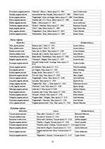 Referāts 'Latvijas Pašvaldību savienība', 24.