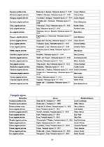 Referāts 'Latvijas Pašvaldību savienība', 26.