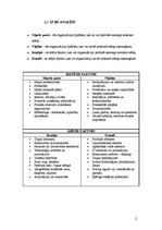 Referāts 'Dokumentācijas izstrāde pieczvaigžņu viesnīcai', 11.