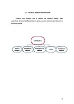 Referāts 'Dokumentācijas izstrāde pieczvaigžņu viesnīcai', 16.