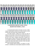 Referāts 'Dokumentācijas izstrāde pieczvaigžņu viesnīcai', 26.