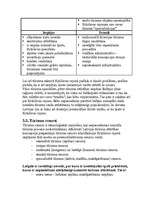 Referāts 'Tūrisma attīstība Krāslavas rajonā', 5.