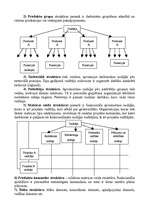 Konspekts 'Ekonomika', 25.