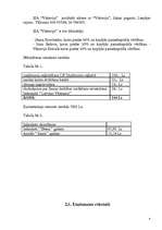 Biznesa plāns 'Biznesa plāns atpūtas namam "Viktorija"', 4.