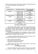 Biznesa plāns 'Biznesa plāns atpūtas namam "Viktorija"', 8.