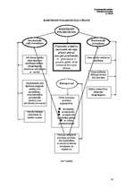 Konspekts 'Elektroķīmiskās korozijas teorija', 14.