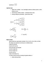 Prakses atskaite 'Lēmumu pieņemšanas koki', 7.