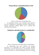 Referāts 'Uzņēmējdarbības vide Tērvetes novadā', 24.
