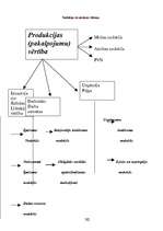 Referāts 'Latvijas Republikas nodokļu sistēma', 12.
