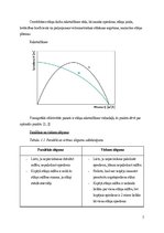 Referāts 'Ūdens apgāde un kanalizācija', 5.
