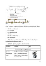 Referāts 'Ūdens apgāde un kanalizācija', 15.
