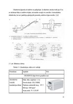Referāts 'Ūdens apgāde un kanalizācija', 21.