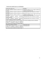 Konspekts 'Konspekts studiju kursa "Civilprocess" eksāmenam', 9.