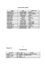 Referāts 'Trimdas tēma Jāņa Klīdzēja romānā "Bārenis"', 15.