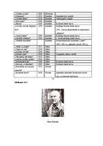 Referāts 'Trimdas tēma Jāņa Klīdzēja romānā "Bārenis"', 16.