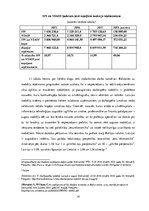 Diplomdarbs 'Iedzīvotāju ienākumu nodokļu un valsts sociālās apdrošināšanas obligāto iemaksu ', 14.