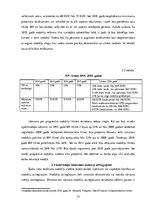 Diplomdarbs 'Iedzīvotāju ienākumu nodokļu un valsts sociālās apdrošināšanas obligāto iemaksu ', 32.