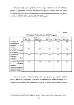 Diplomdarbs 'Iedzīvotāju ienākumu nodokļu un valsts sociālās apdrošināšanas obligāto iemaksu ', 35.