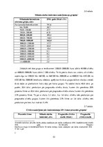 Diplomdarbs 'Iedzīvotāju ienākumu nodokļu un valsts sociālās apdrošināšanas obligāto iemaksu ', 42.