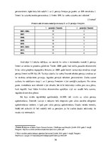 Diplomdarbs 'Iedzīvotāju ienākumu nodokļu un valsts sociālās apdrošināšanas obligāto iemaksu ', 56.