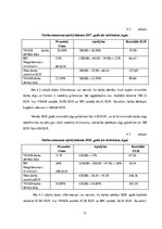 Diplomdarbs 'Iedzīvotāju ienākumu nodokļu un valsts sociālās apdrošināšanas obligāto iemaksu ', 71.